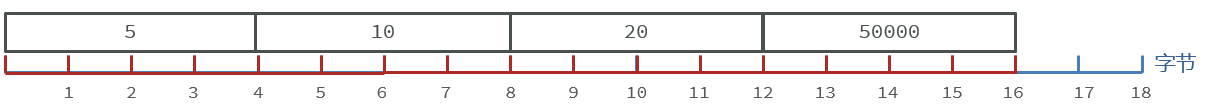 image-20250219212150080