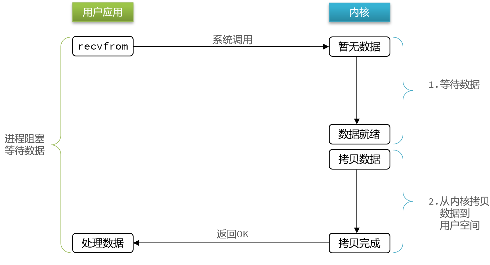 image-20250221152048356