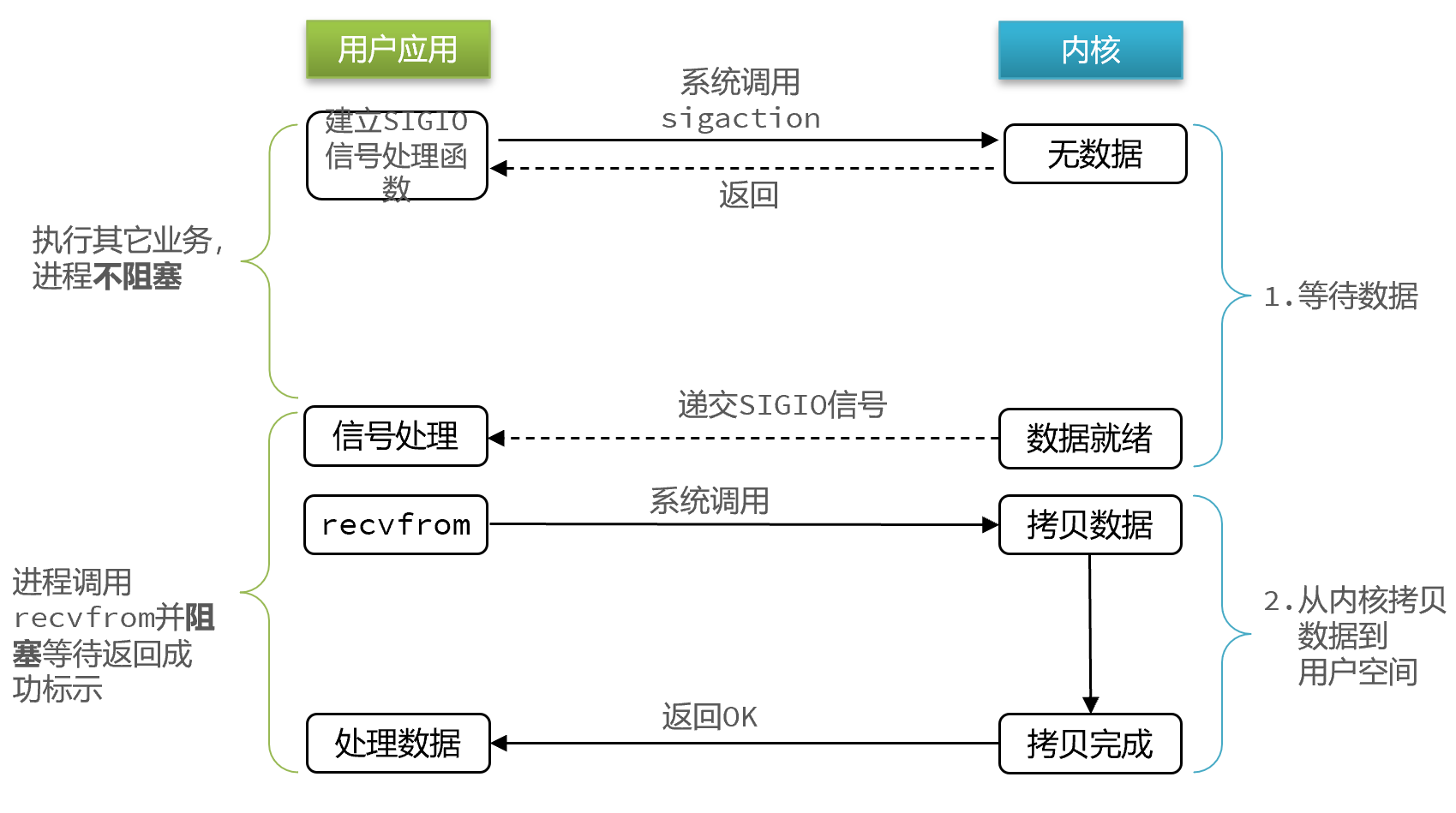 image-20250221154923736