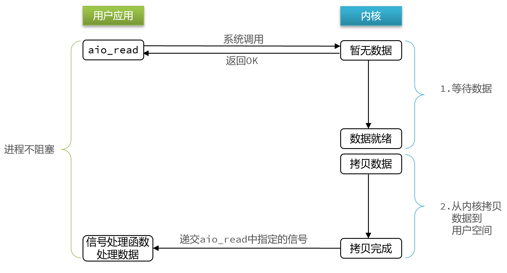 image-20250221155008288