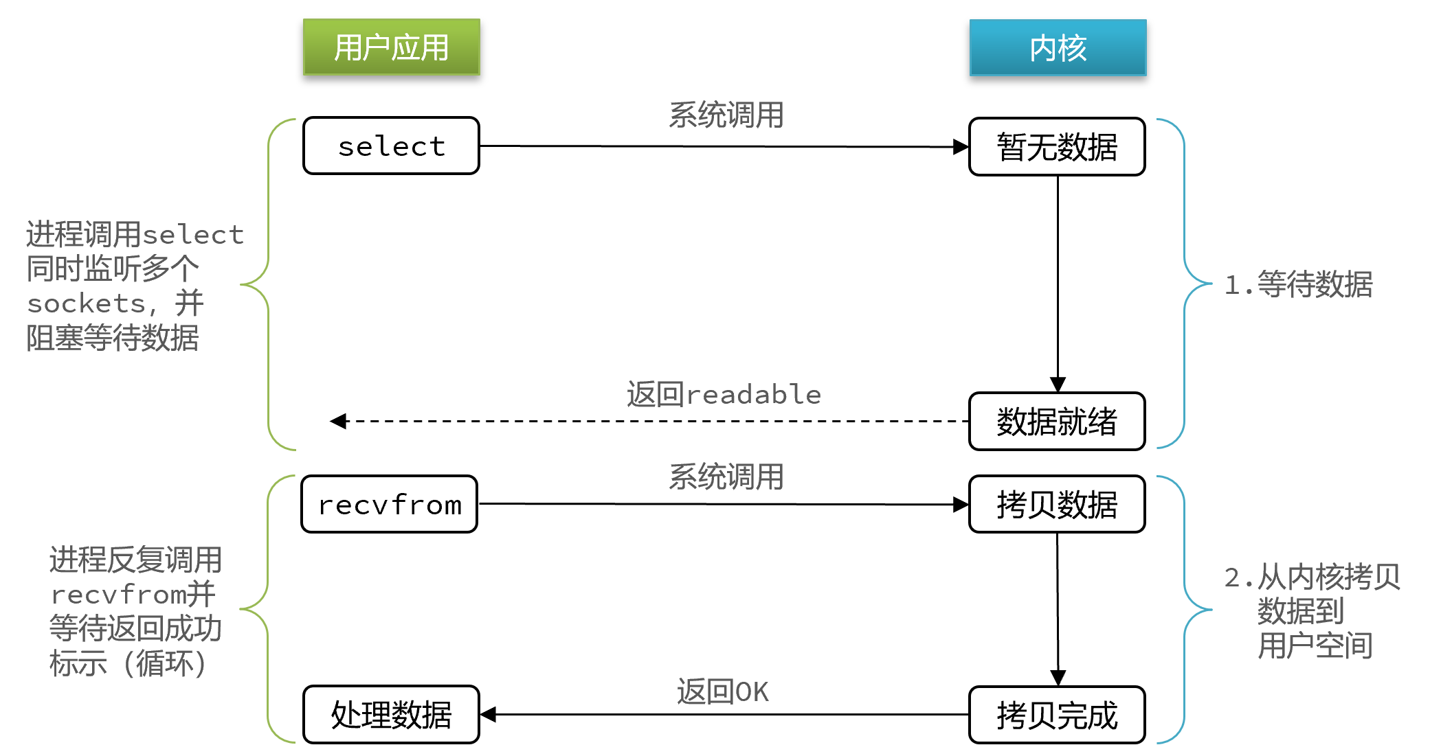 image-20250221161032826