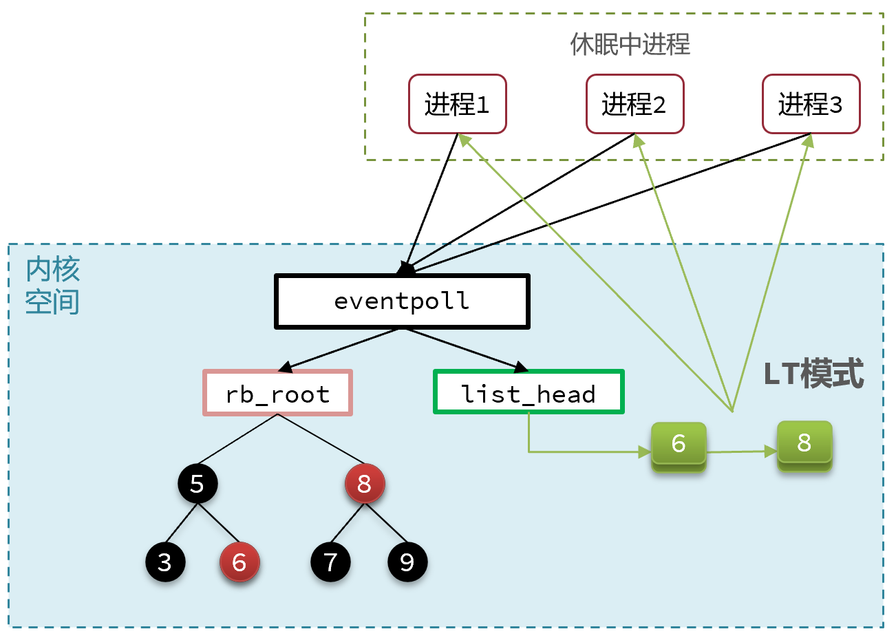 image-20250221173006230