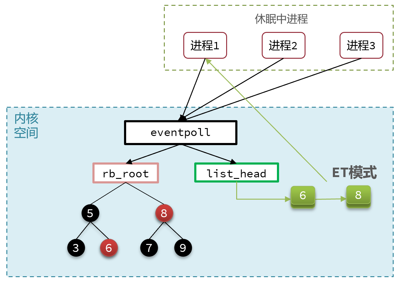 image-20250221173043996